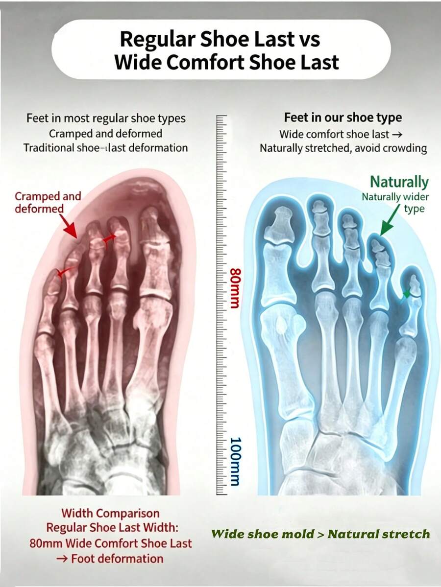 Daisy™ | Orthopedic Comfort Sandals